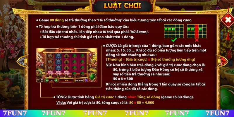 Quy luật tính tổ hợp trả thưởng hợp lệ